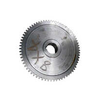 Industrial Gear