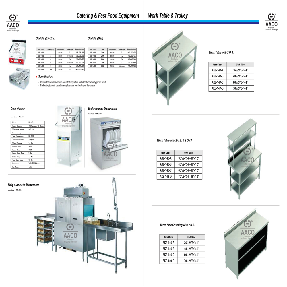 Commercial Wet Grinder