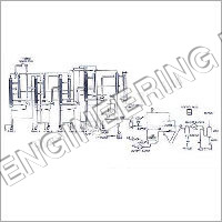 डिटर्जेंट पाउडर प्लांट