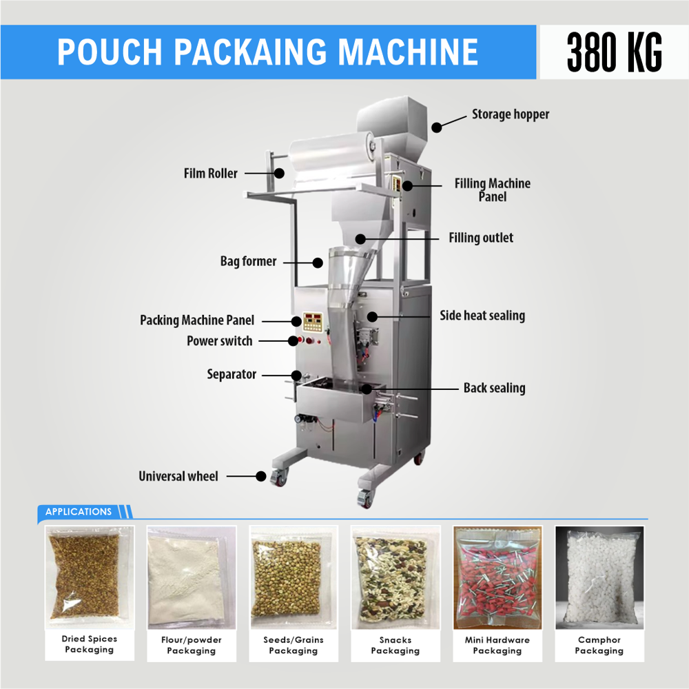Automatic Pouch Packing Machine - Application: Food