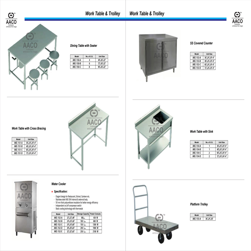 Rice Washer - Features: Good Quality