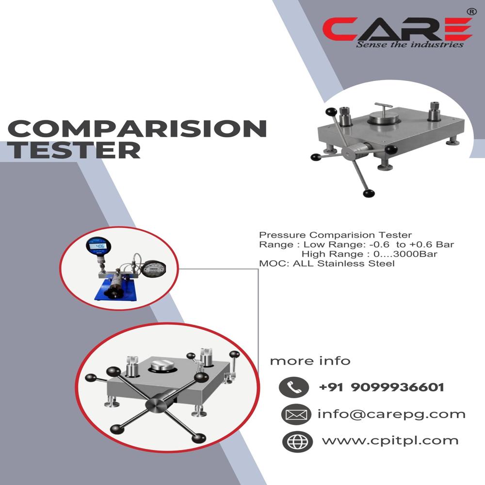 Comparison Test Pump