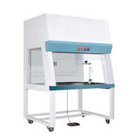 HITKN Laminar AIr Flow Vertical And Horozontal