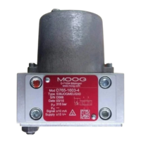 D765 Moog Servo Valves - Power: Hydraulic