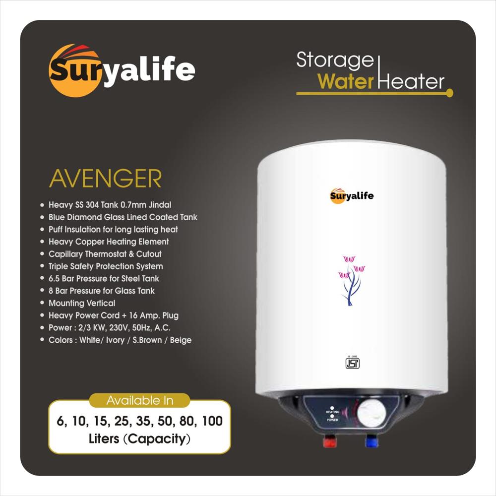 Electric Water Heater - Application: Residential & Bathroom