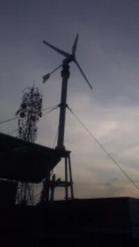 Industrial Wind Power Plant