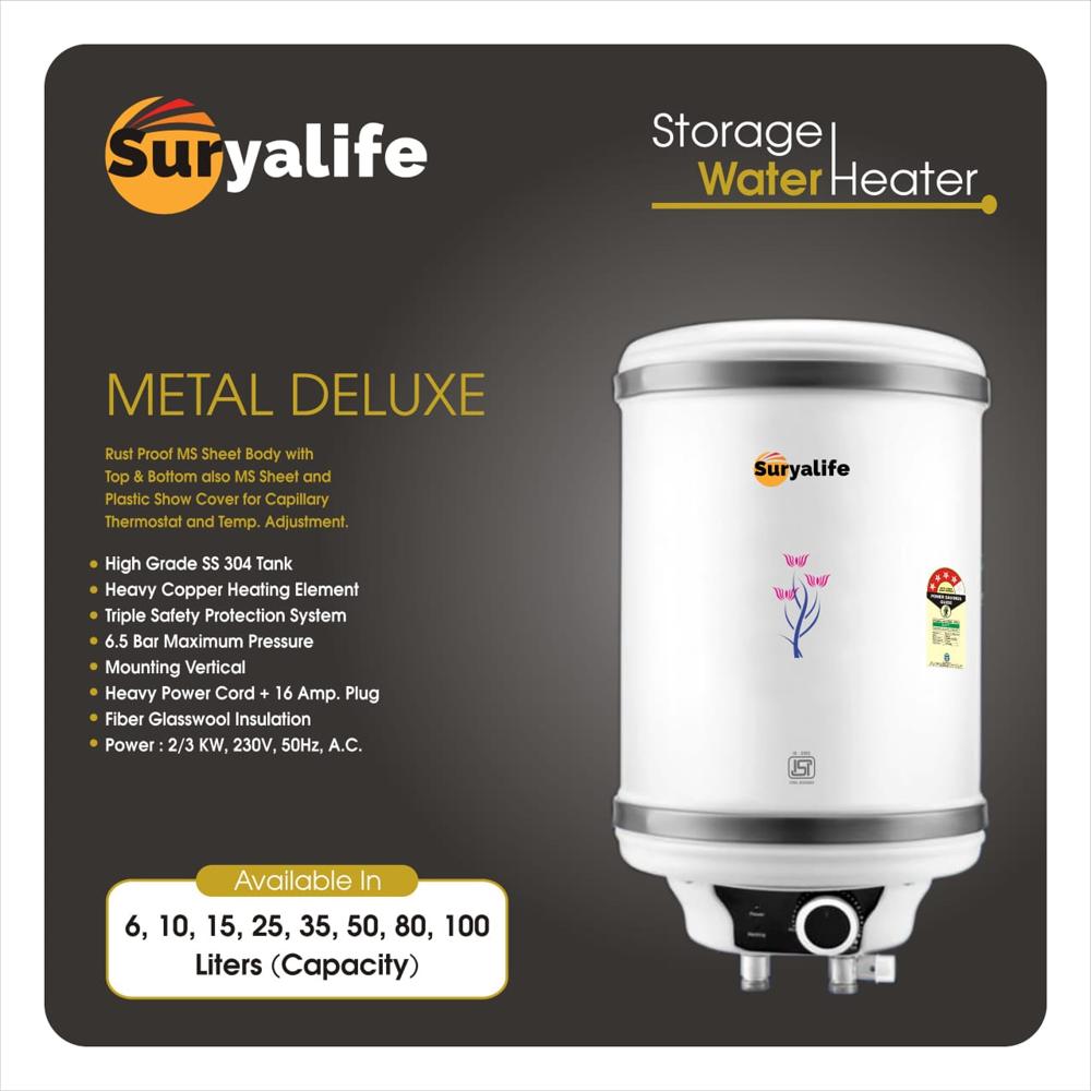 Electric Geyser 25 Liter Abs - Application: Indoor