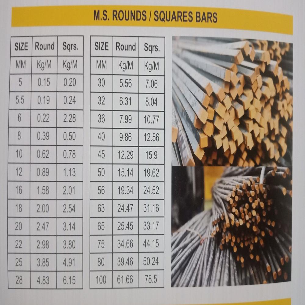 Ms Square Bar - Application: Industrial Application