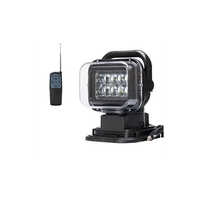 Sundigital Rotating Search Light