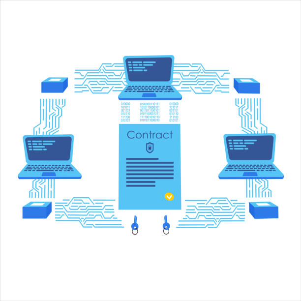 mlm crypto smart contract development 
