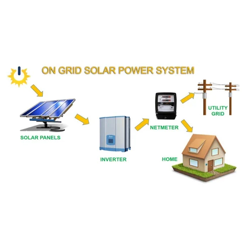 10Kw Ongrid Solar System - Application: Commercial