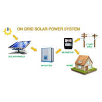 10kw Ongrid Solar System