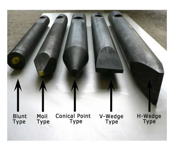 Excavator Blunt Tooth - Automatic Grade: Manual