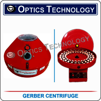 Gerber Centrifuge