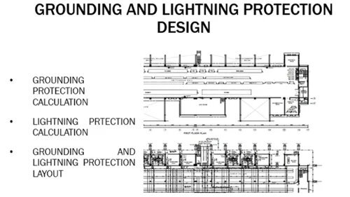 Industrial Roofing Warehouse Shed