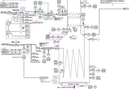 Process Design Services