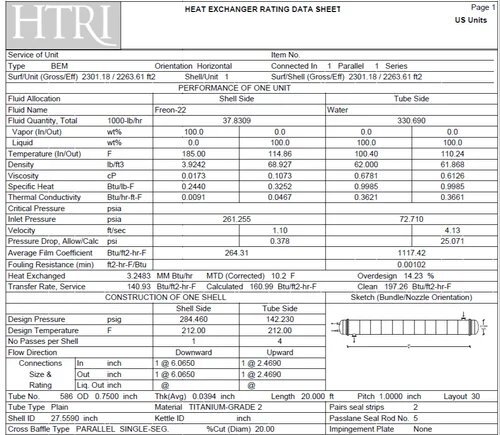 Shell And Tube Type Heat Exchanger