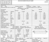 Shell And Tube Type Heat Exchanger