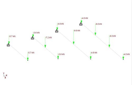 Structural Analysis Design