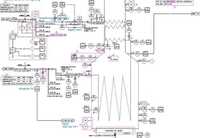 Refineries And Petrochemical Plants