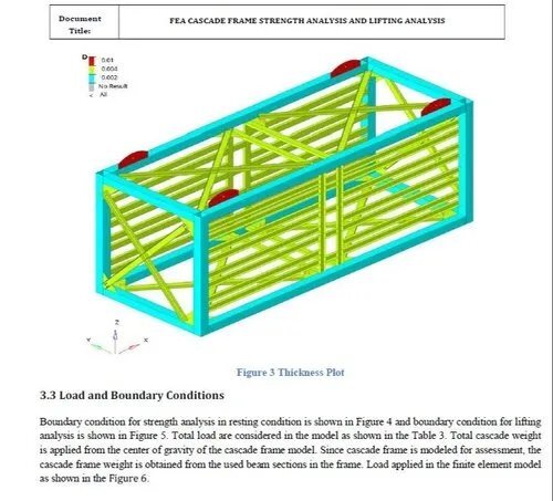 Finite Element Analysis Services (FEA)