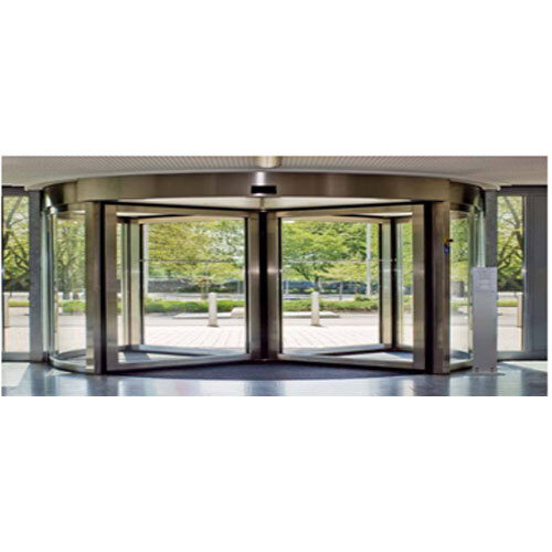 Revolving Doors