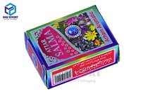 Paper Perfume Box - Finishing: Glossy Lamination