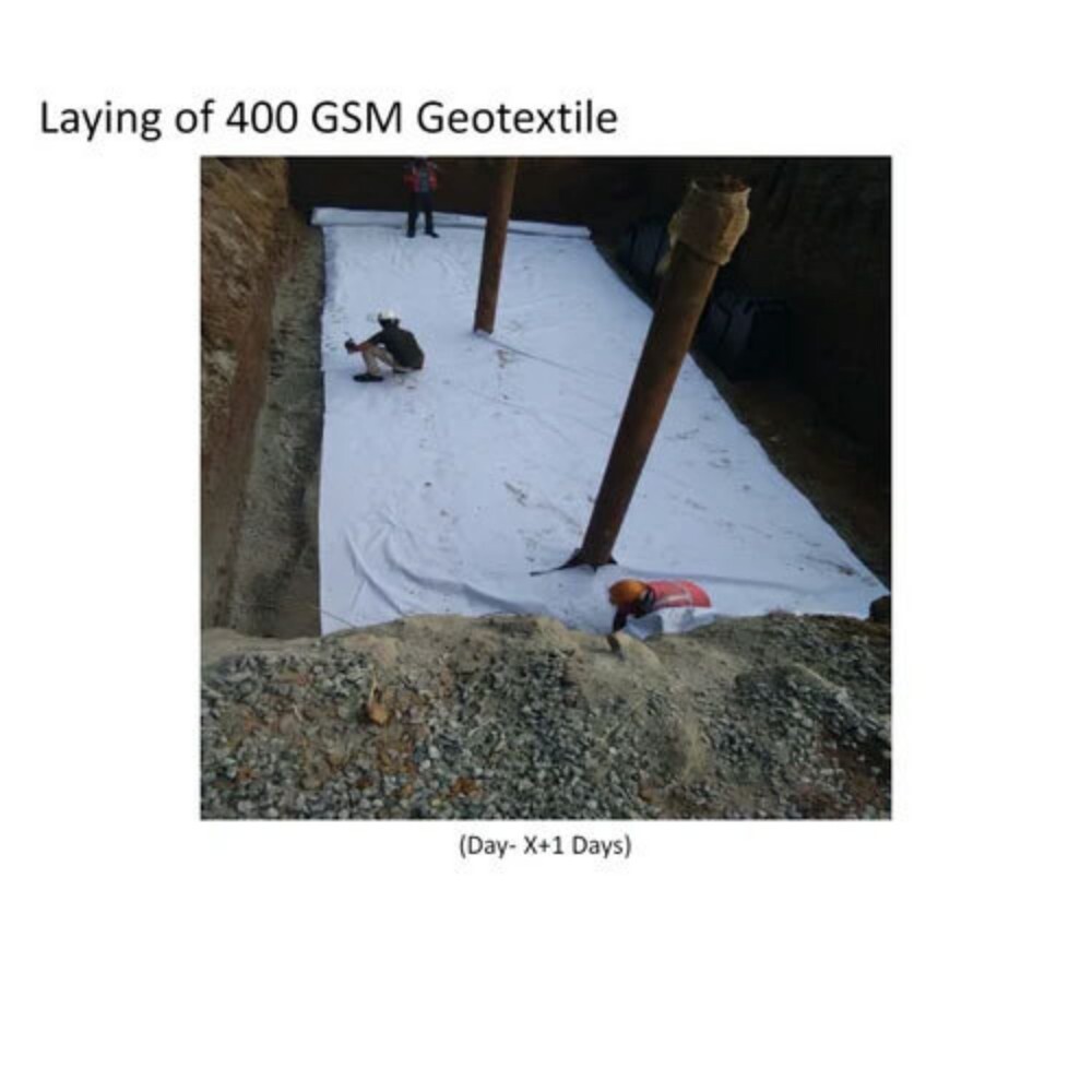 Rain Water Harvesting Modular Tanks - Capacity: Required Based Kiloliter/day