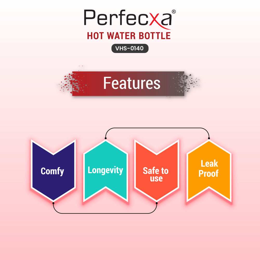 Hot Water Bag Or Botle