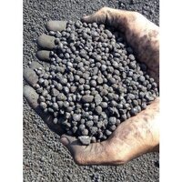 Petroleum Coke