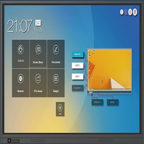 Peoplelink Interactive Display 75