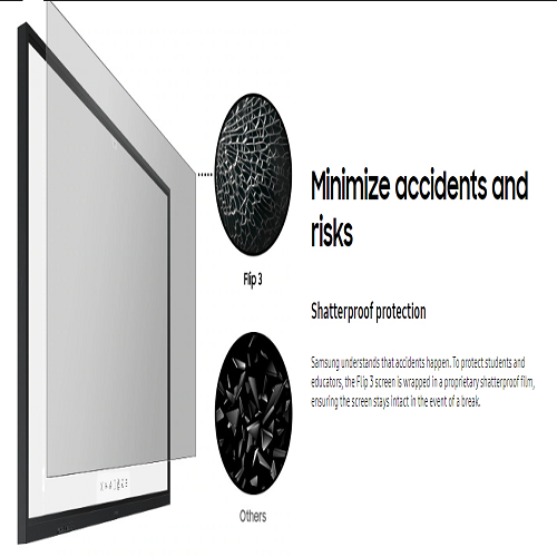 Samsung Interactive Board 65" - Advantage: Highly Detailed And Accurate