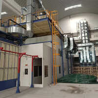 Powder Coating Plants
