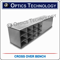 Cross Over Bench - Application: Microbiology Lab
