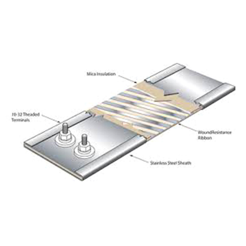 Industrial Mica Strip Heater