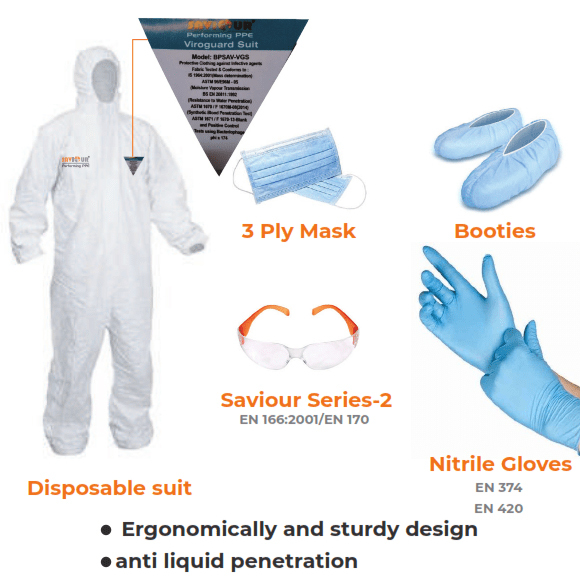 Ppe Hospital Kit - Color: All Colour