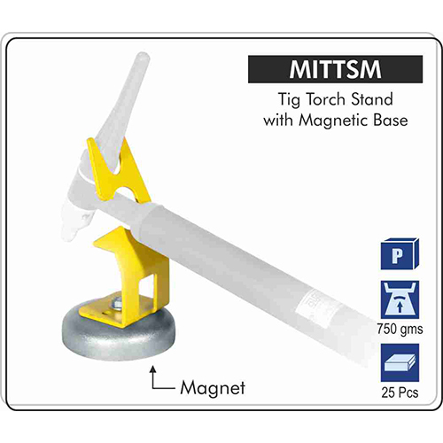 Mig Torches