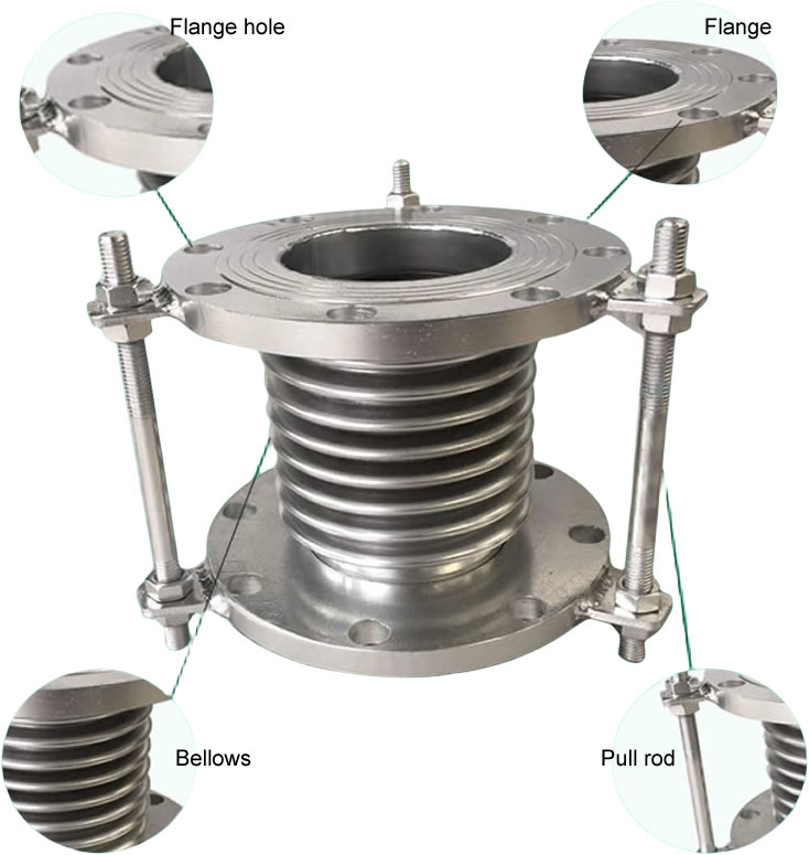 Stainless Steel Expansion Joints