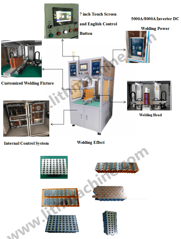 Automatic Spot Welding - Features: 5