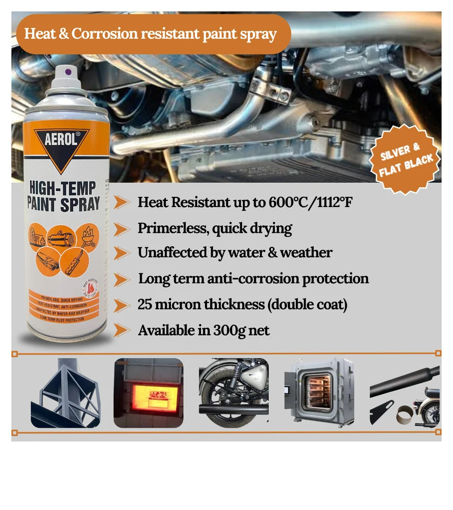 Aerol High-Temp Paint Spray,Grade- 6352(Black)