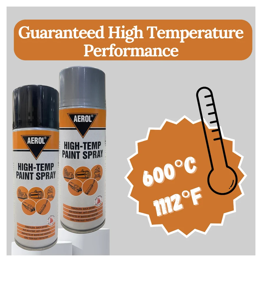 Aerol High-Temp Paint Spray,Grade- 6352(Black)