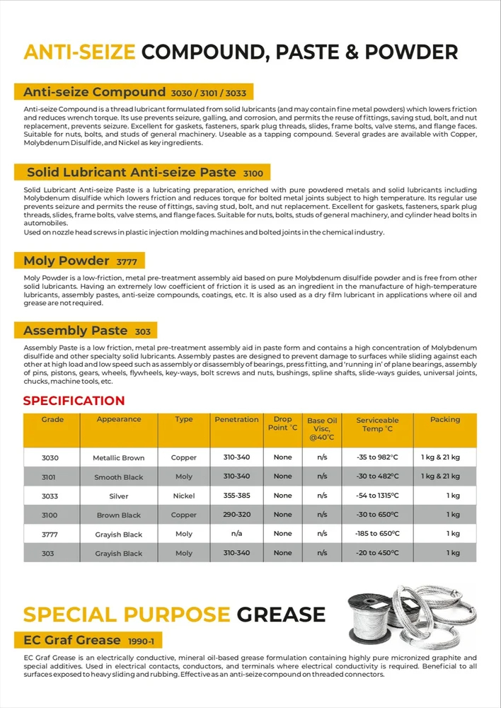 Anti-seize Paste Solid Lubricant - Grade: 3100