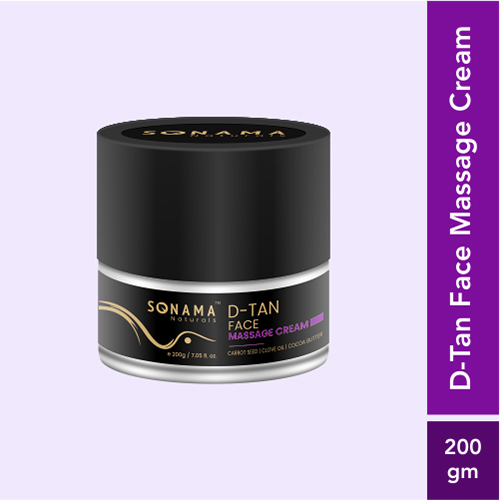 Skin Care Products