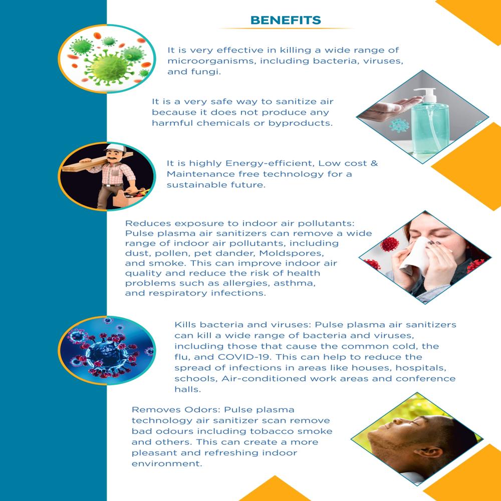 Air sanitizer