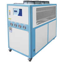 Industrial Water Cooler