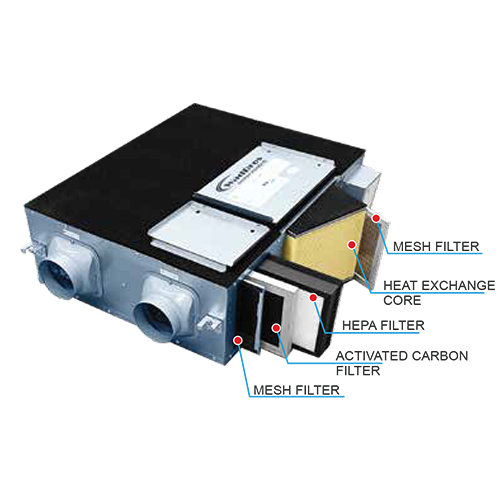 Erv (Energy Recovery Ventilator) - Color: Black