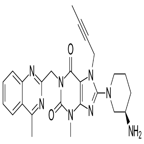 LINAGLIPTIN