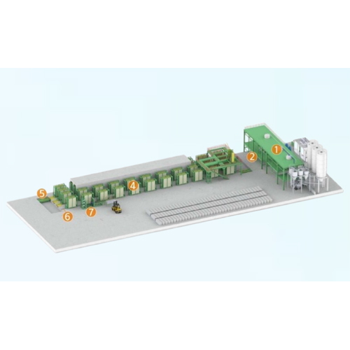 Fully Automatic EPS Composite Lightweight Wall Panel Production Line