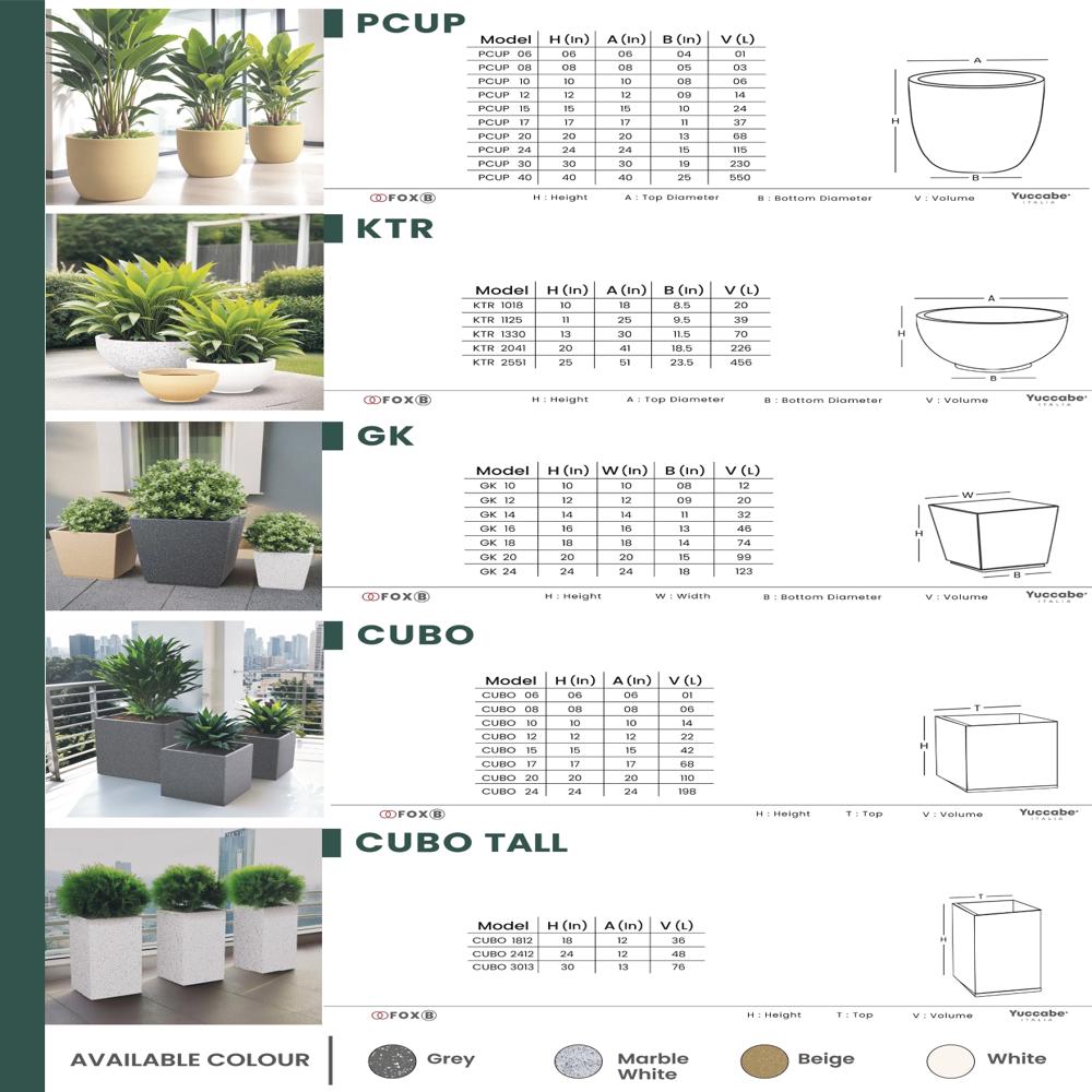 Polymer Plastic Fiber Pot and Planterbox Manufacturing Company in Kolkata