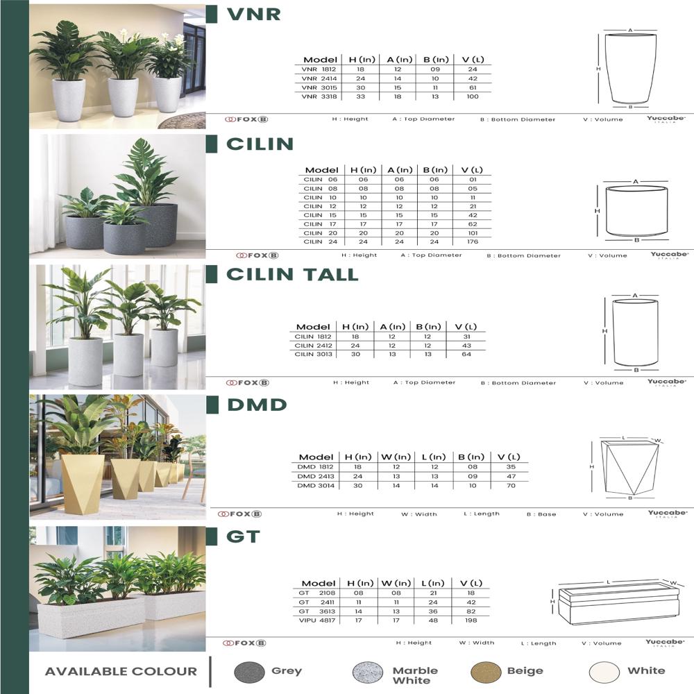 Polymer Plastic Fiber Pot and Planterbox Manufacturing Company in Kolkata